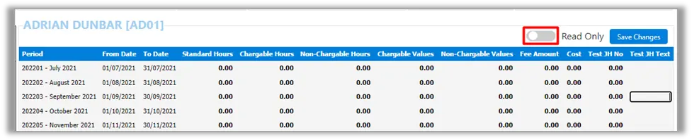 Read Only toggle