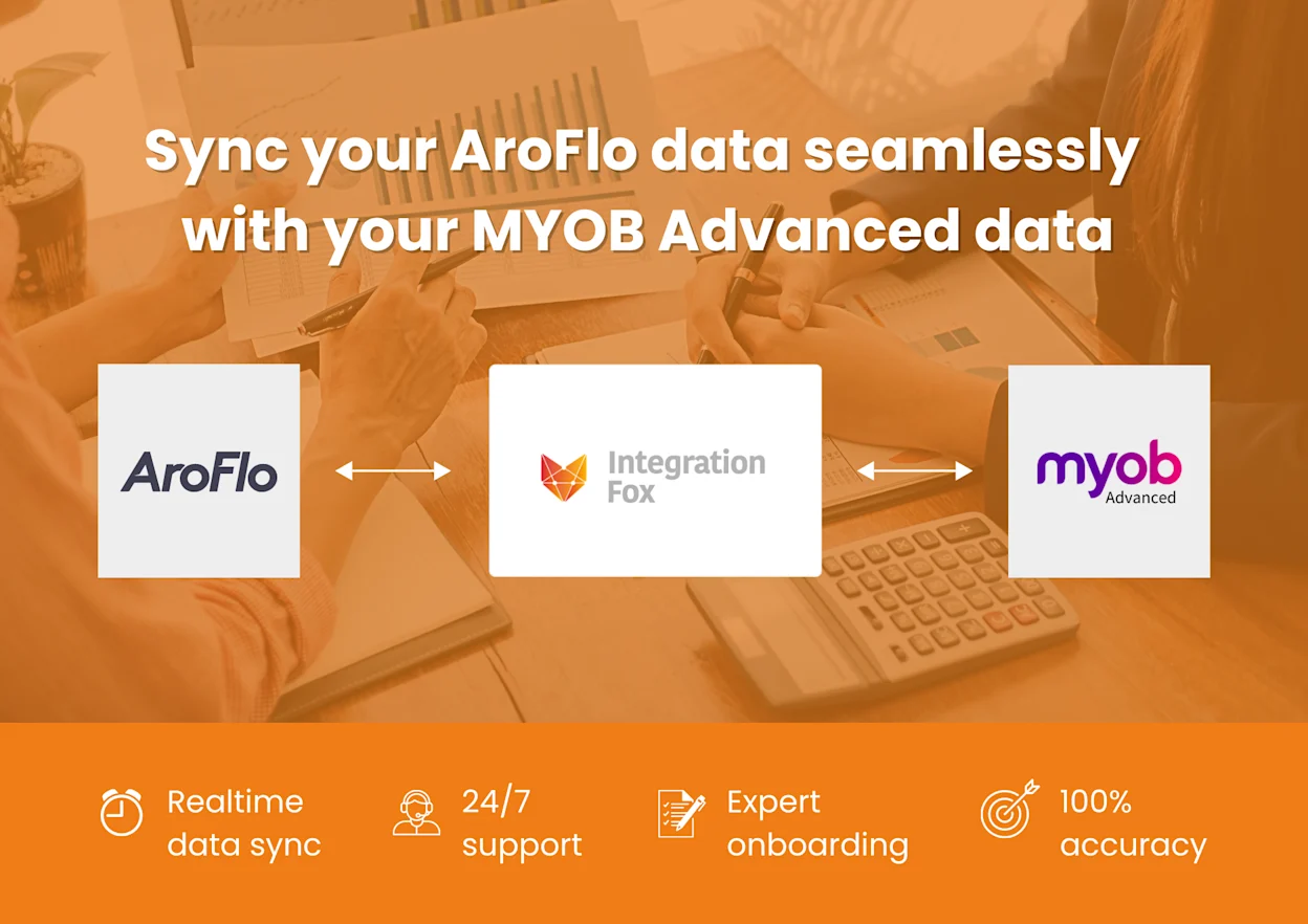 AroFlo + myob Systems Integration