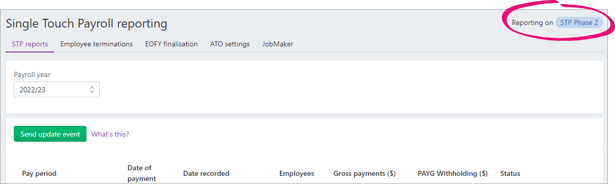 STP reporting centre with phase highlighted