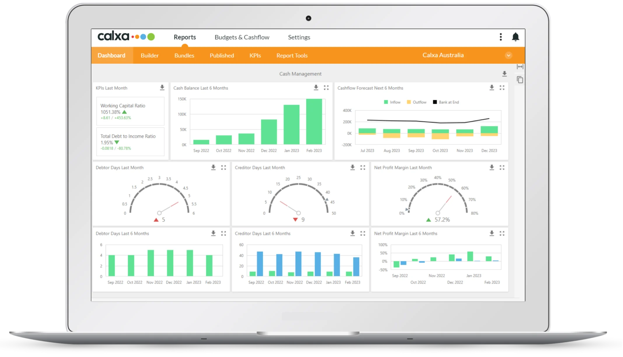 Screenshot of Calxa dashboard for App Marketplace