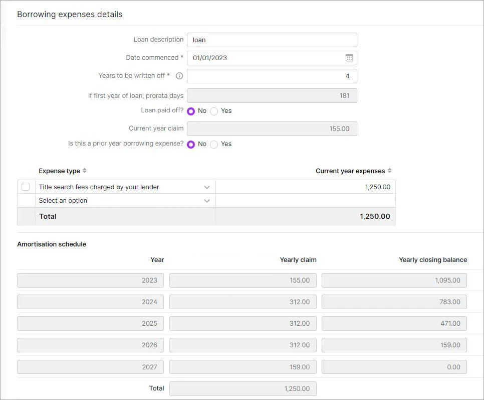 Example of the Borrowing expenses details