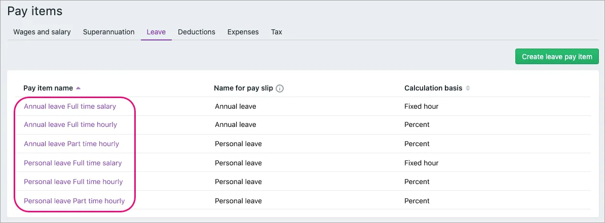 List of leave pay items highlighted