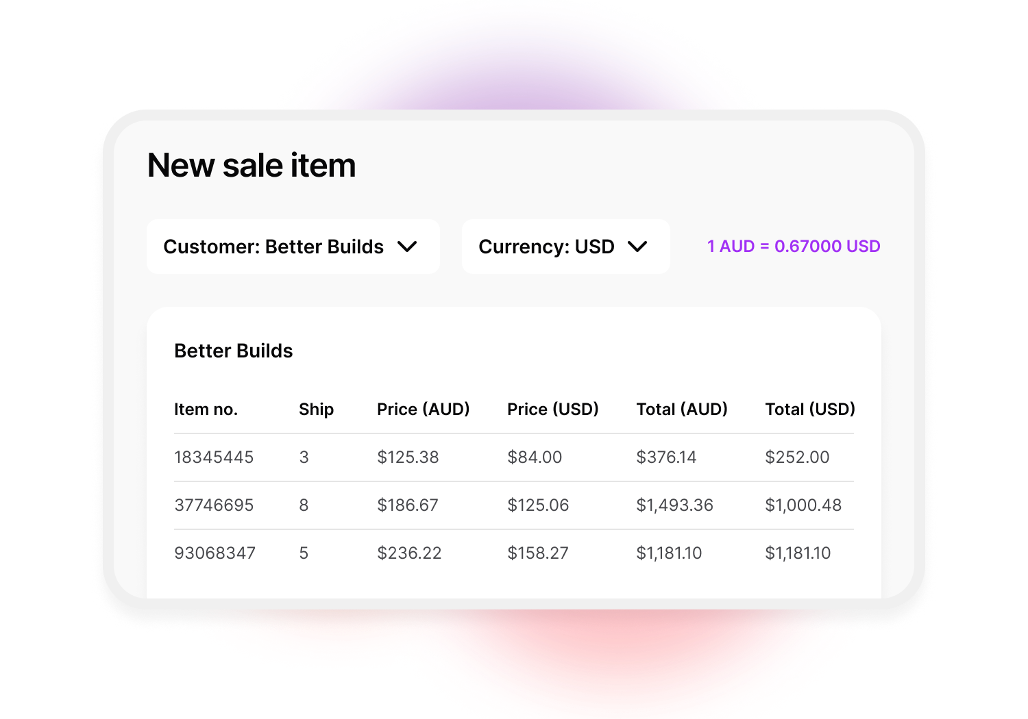 MYOB Business AccountRight Premier: Multicurrency Accounting