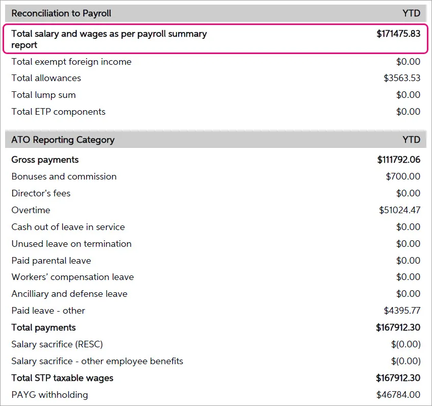 Example YTD verification report with total salary and wages highlighted (1)