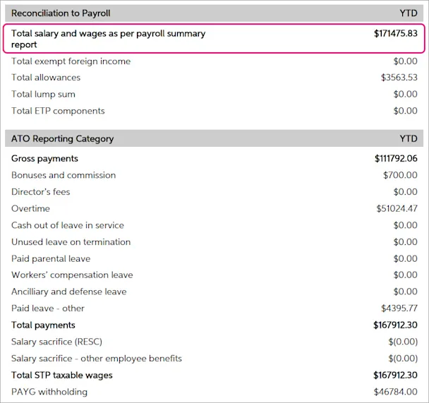 Stp Reports Example Moving to STP Phase 2 after the STP Phase 1 shutdown