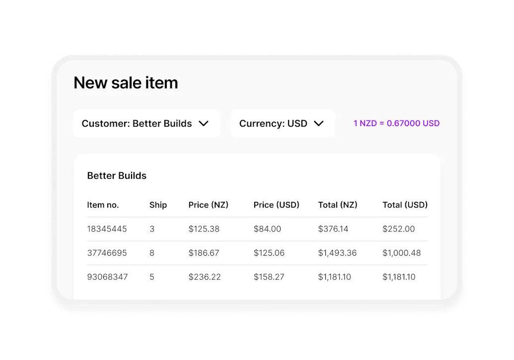 Myob Inventory Track Your Stock With Inventory Management Software β MYOB