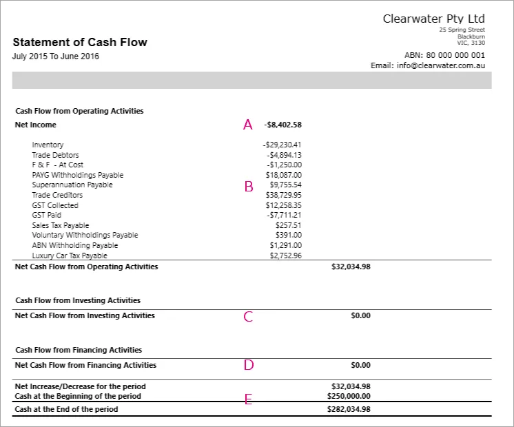 cash flow.png