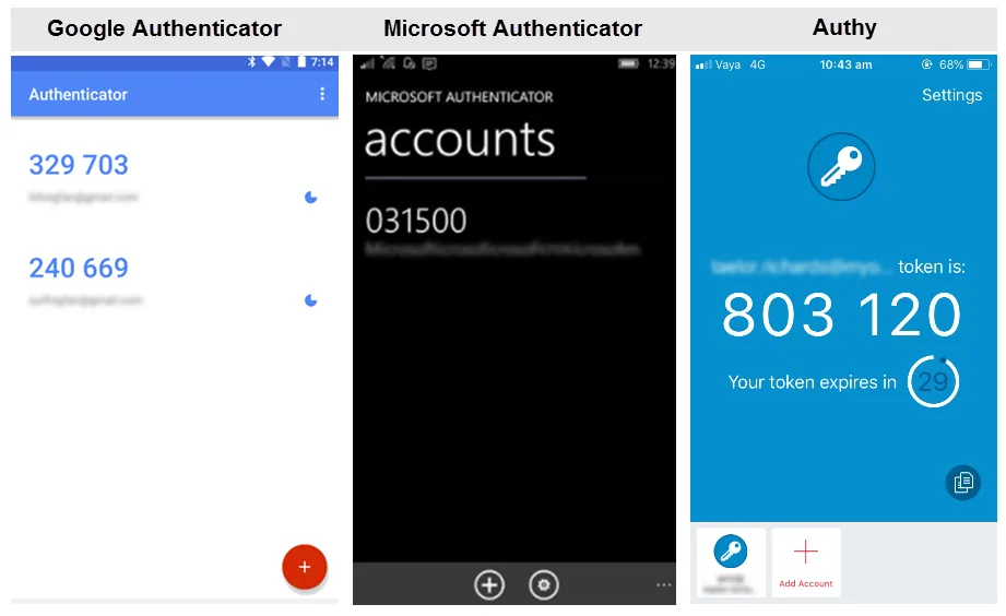 Facebook Authentication Screen Setting up two-factor authentication