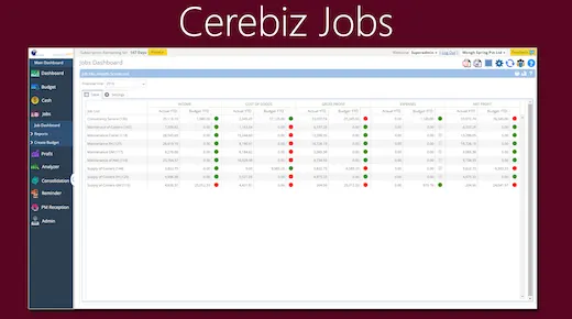 Track and measure income, expenses and profitability related to Jobs