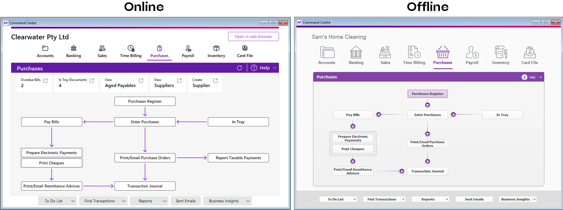 Example online and offline files shown side-by-side