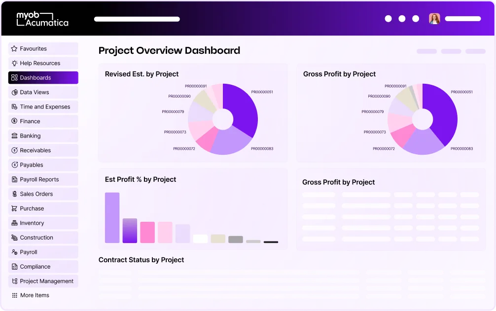 MYOB Acumatica Project Overview Dashboard showing colorful pie charts and bar graphs for project estimates and profit analysis.