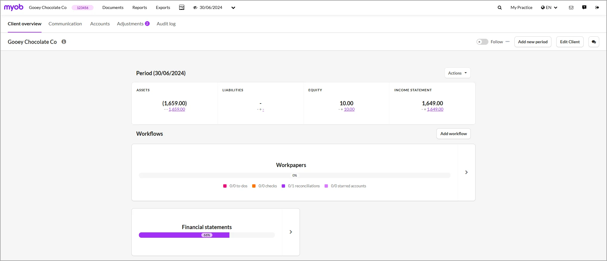 Client overview page showing assets, liabilities, equity, income statements, workpaper workflow status and the financial statement percentage
