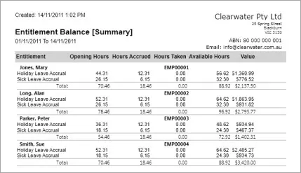 Example entitlement balance summary report