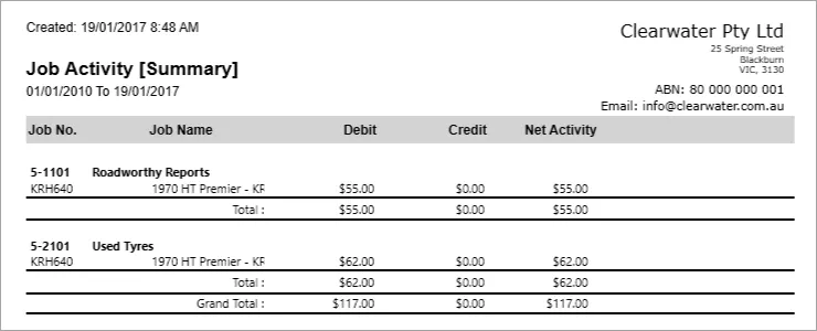 job activity summary report 