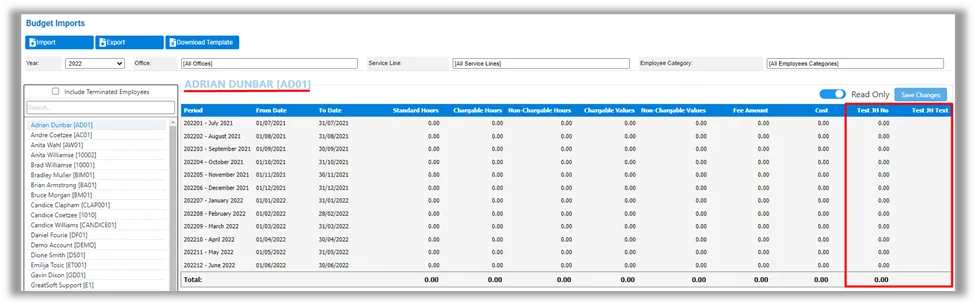 Budget Imports example