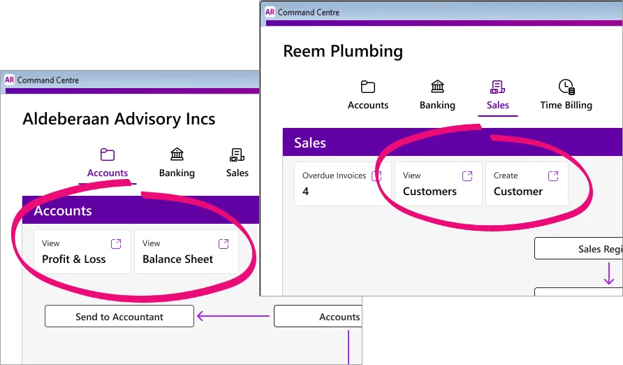 Example command centres with action tiles highlighted