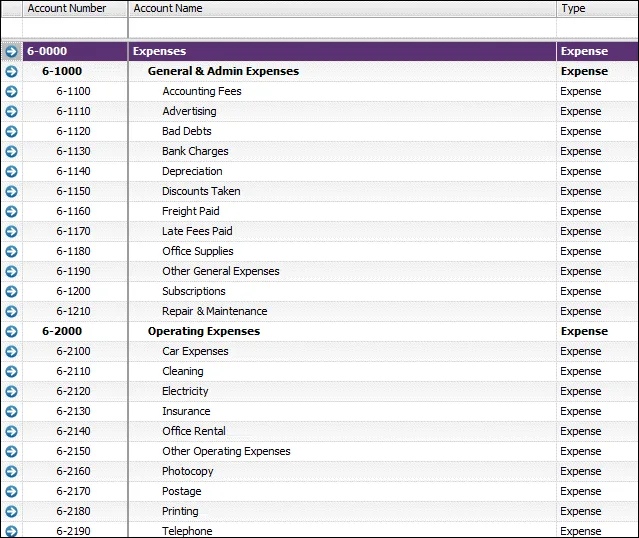 Expense accounts grouping