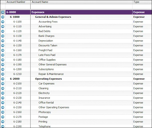Account List Examples Customise your accounts list