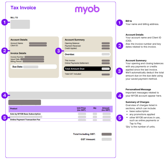 Understanding your Solo by MYOB bill