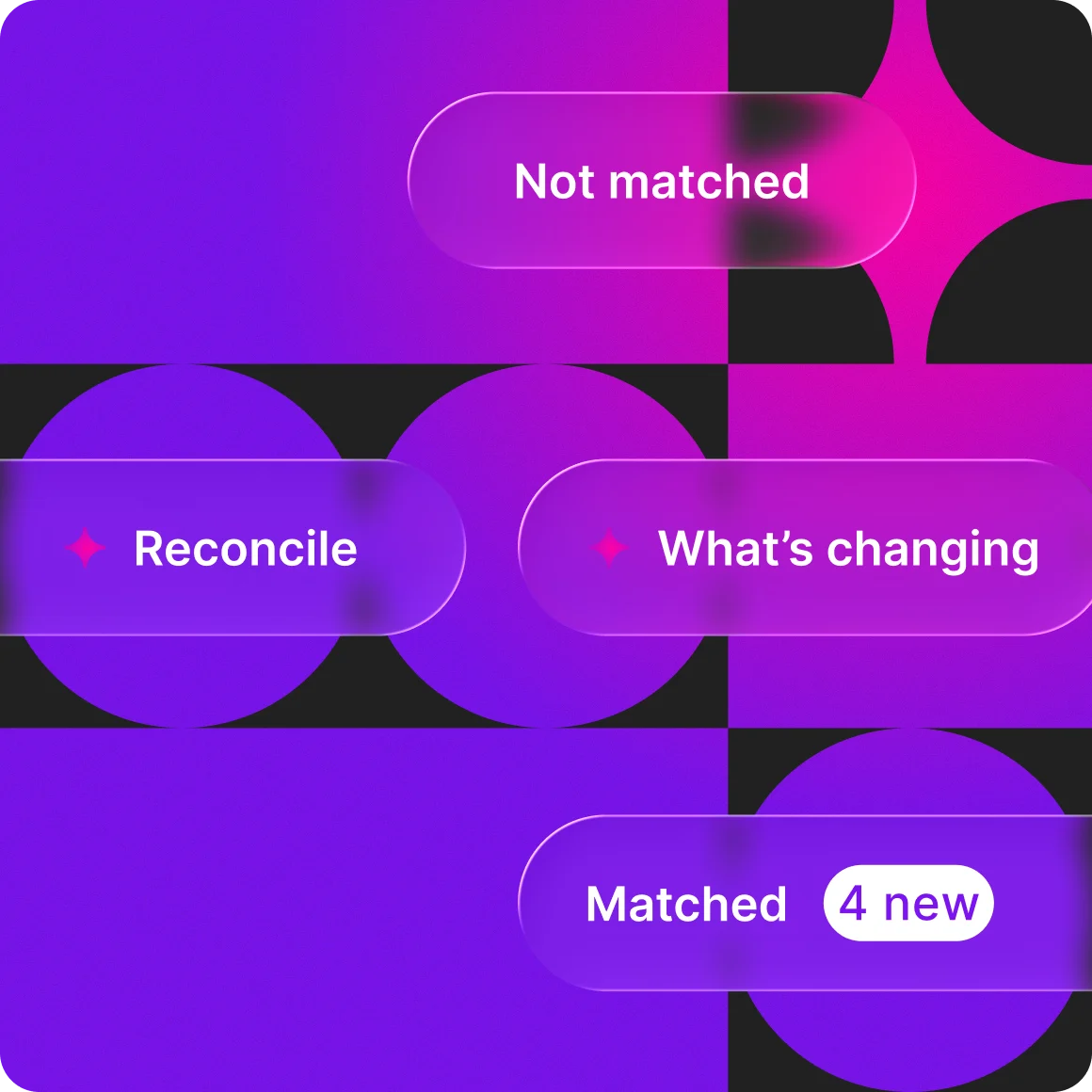 Purple interface showing "Not matched" and "Matched 4 new" status indicators with "Reconcile" and "What's changing" buttons.