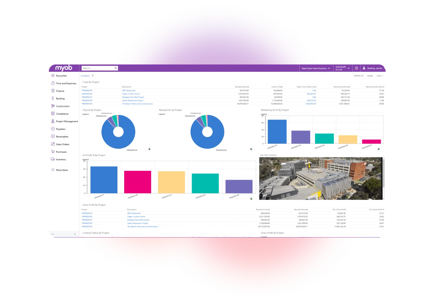 A screenshot of the MYOB Advanced Construction Edition dashboard, featuring several pie charts, bar graphics and business metrics.
