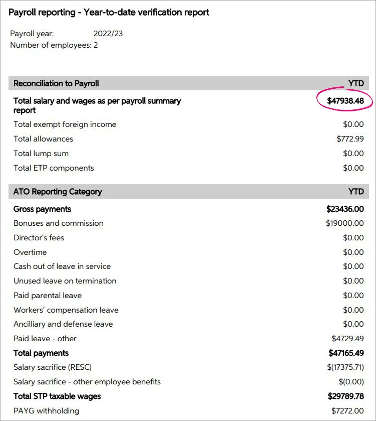 Example YTD verification report with total highlighted