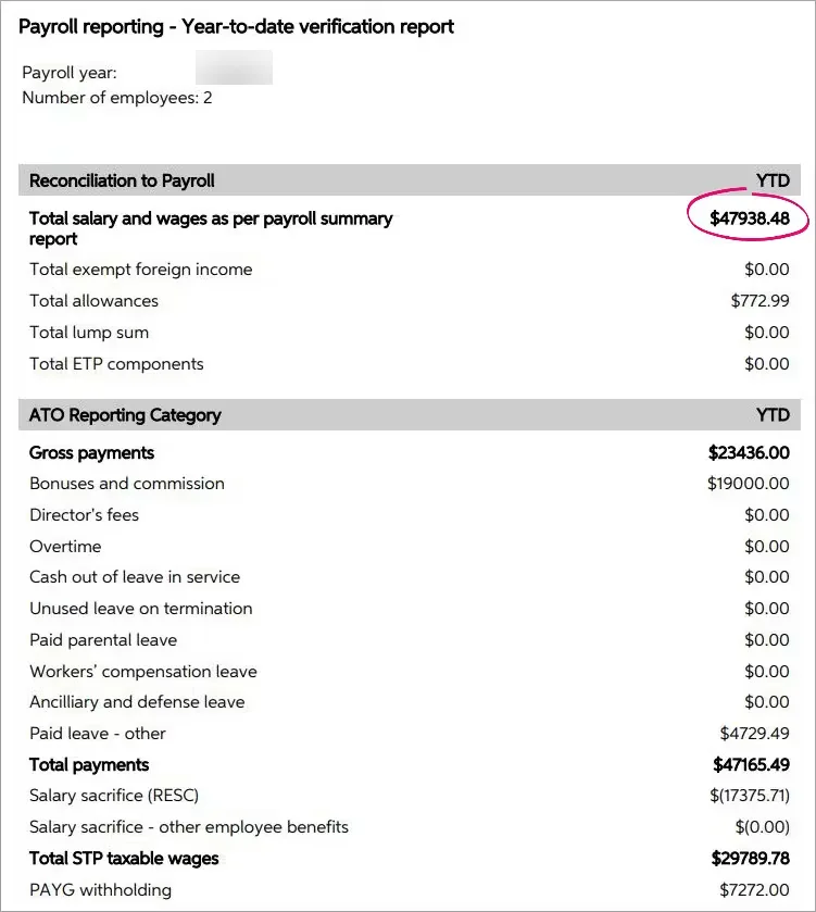 Example YTD verification report with total highlighted