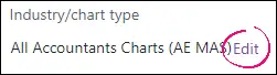 Edit option highlighted next to "All Accountants Charts (AE MAS) below the "Industry/chart type" heading.