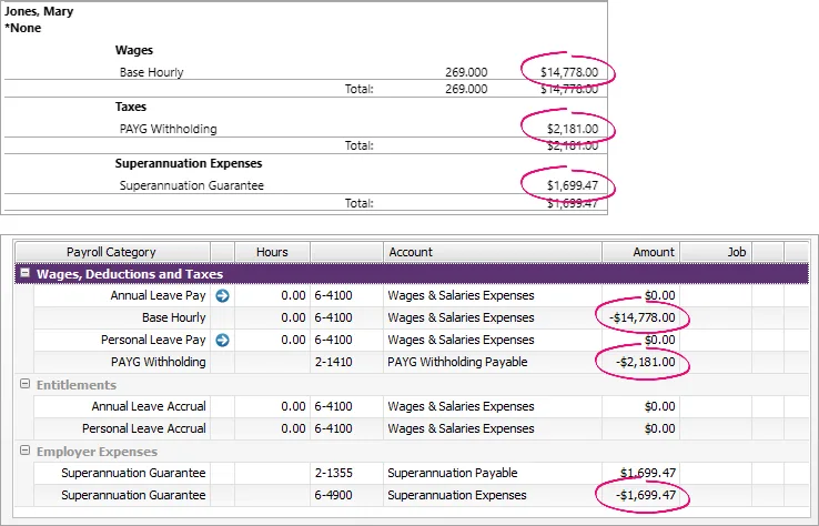 Example activity report and pay with matching negative amounts highlighted