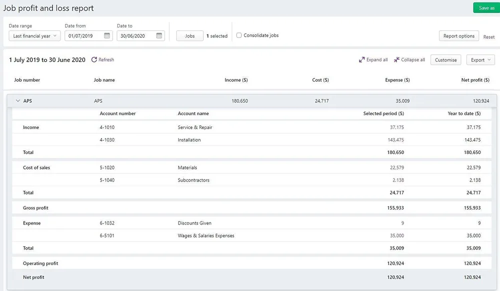 Job profit and loss report