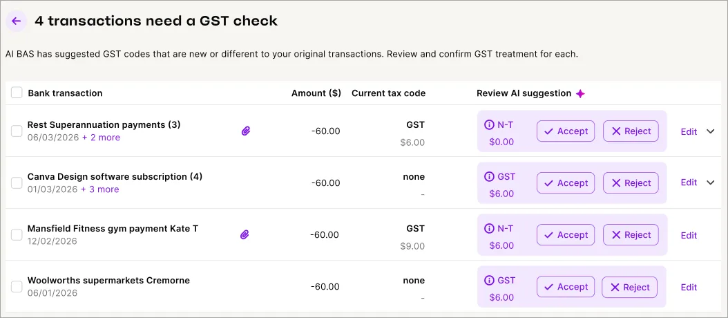 Example transactions that need a GST check