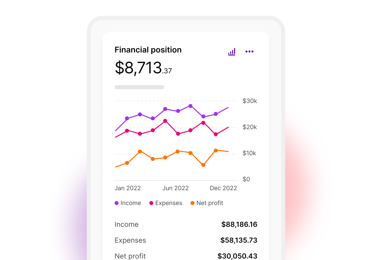 MYOB Business Pro Start Your Free Trial Today   Know Your Cashflow In Real Time 