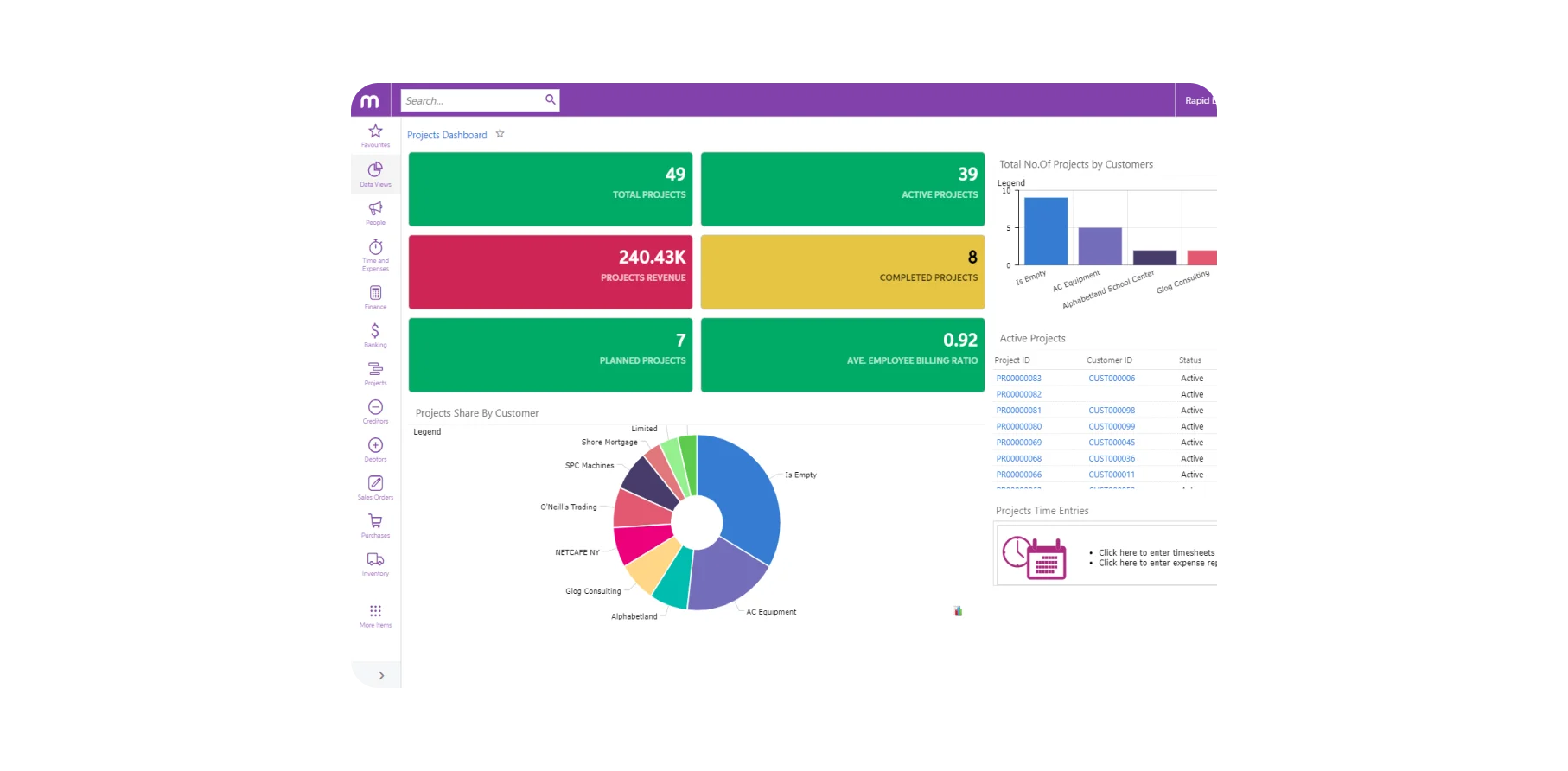 A screenshot of the MYOB Acumatica dashboard, focusing on project management information.