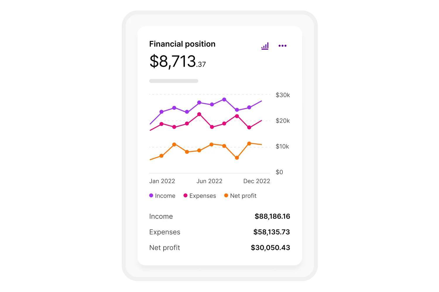 Track income and expenses 