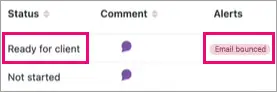 Ready for client highlighted in the Status column and Email bounced highlighted in the Alerts column