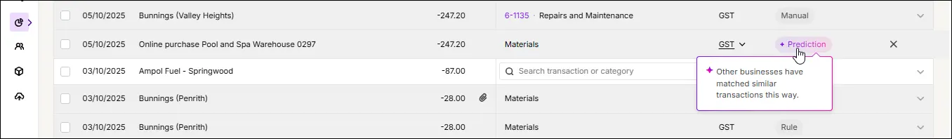 Example of a prediction