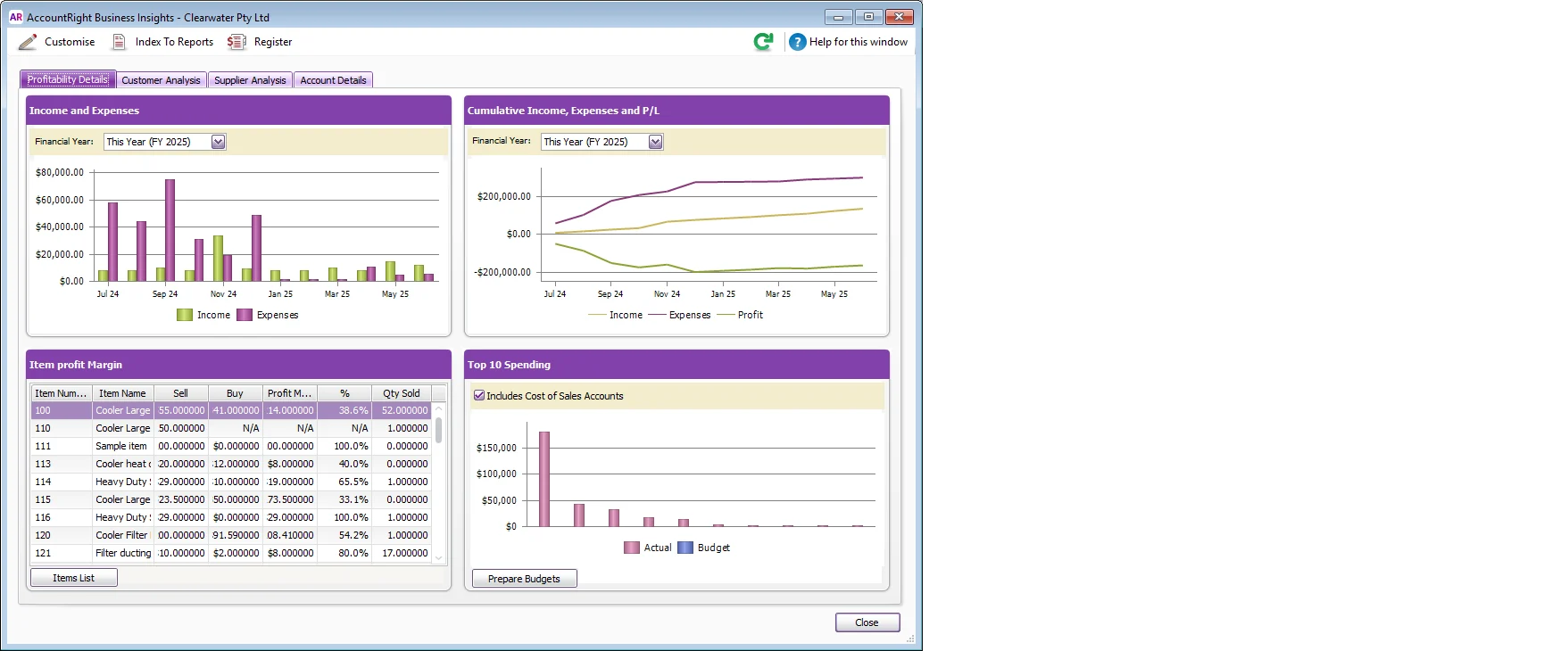 Example Business Insights window