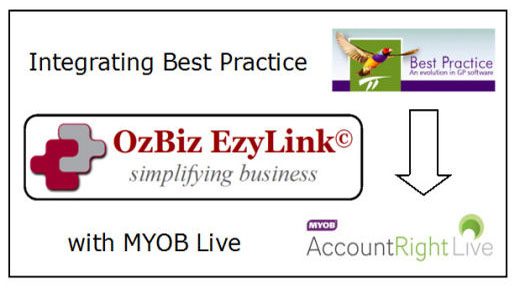 Best Practice - Ozbiz