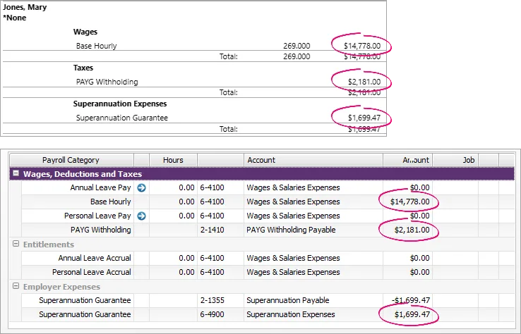Example activity report and pay with matching positive amounts highlighted