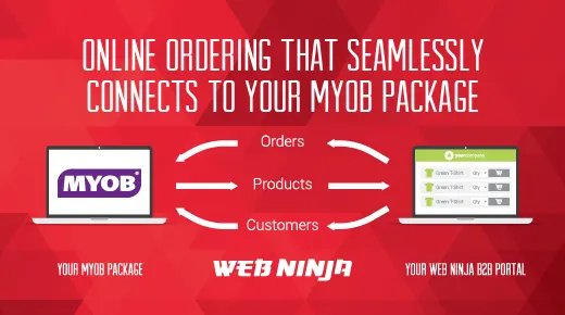 Online ordering that seamlessly connects with your MYOB