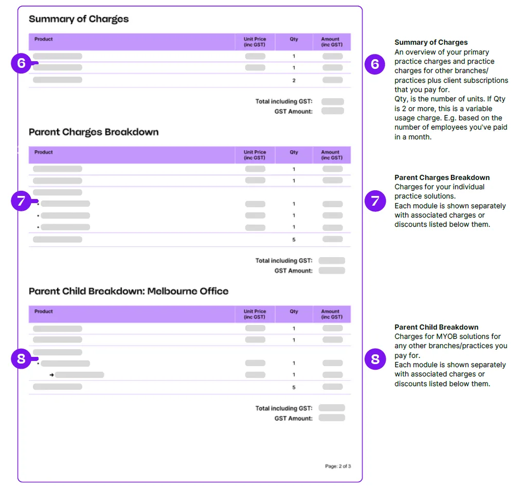 Bills for accounting and bookkeeping practices page 2