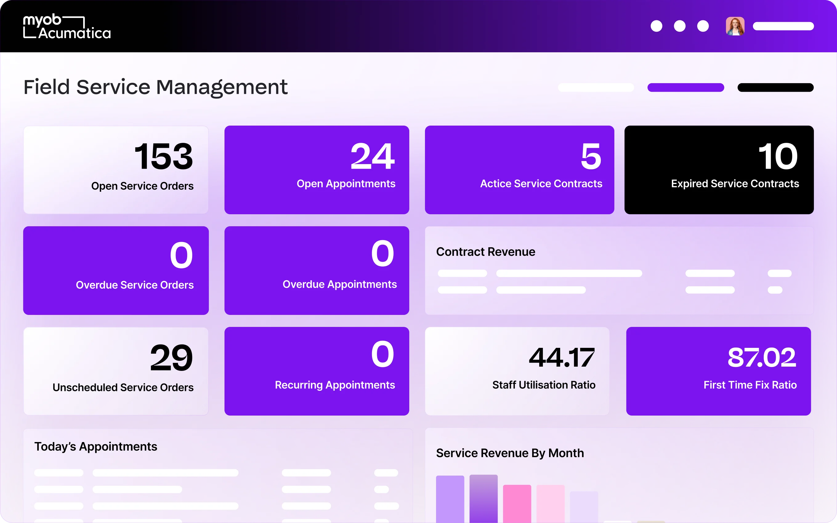 The field services management dashboard gives you a quick view of service orders that are open, overdue, scheduled and completed. It can include information about licensing and service revenue over time. You can customise the field services dashboard to suit your business.