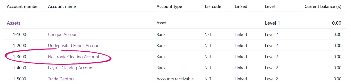 Example electronic clearing account