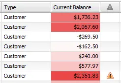 apply conditional formatting