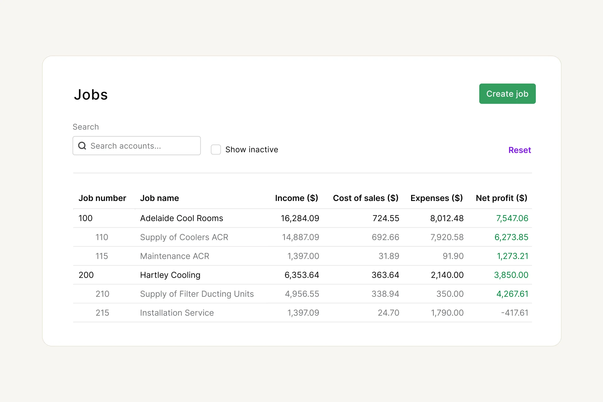Jobs dashboard showing a table with job numbers and sub-jobs, each with names, income, cost of sales, expenses, and net profit figures.
