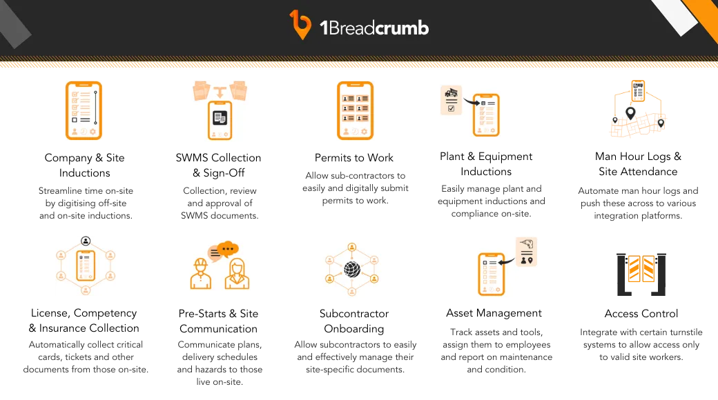 Apps 1Breadcrumb Features Overview Graphic 