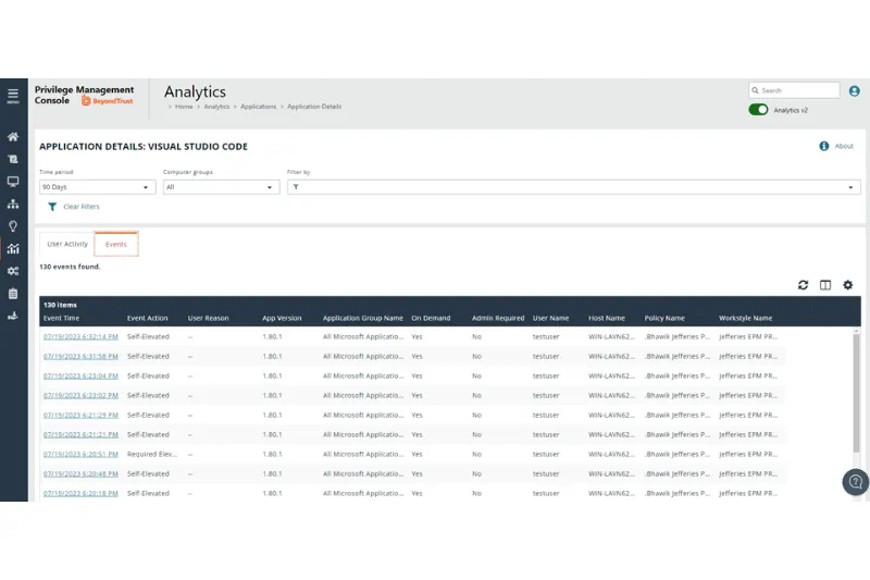 Events Tab Privilege Management