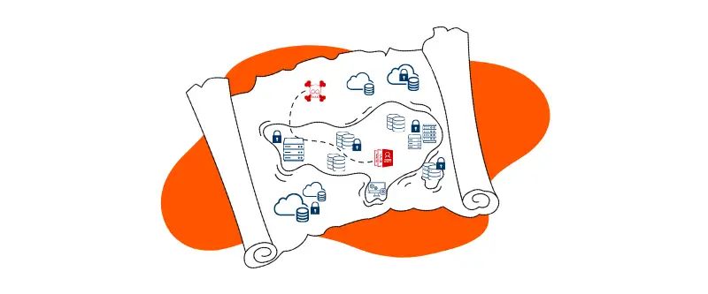 Exploit Mapping for Ransomware