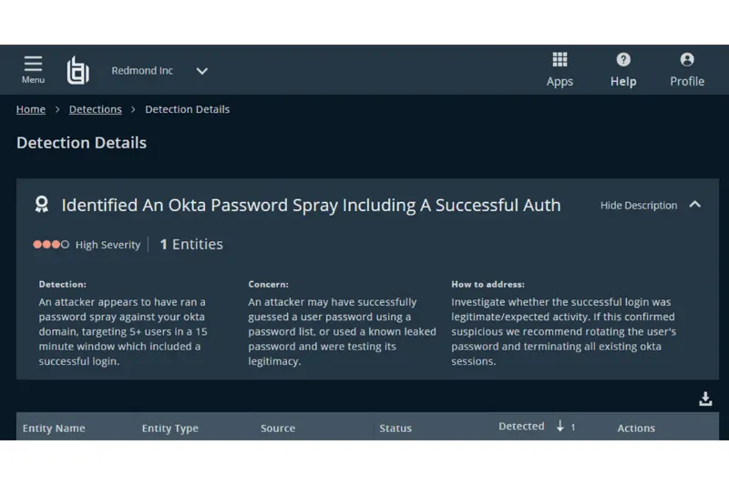 Password Spray detection in insights