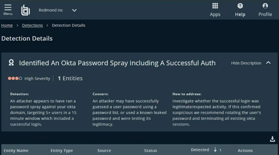 Password Spray Attack Detection